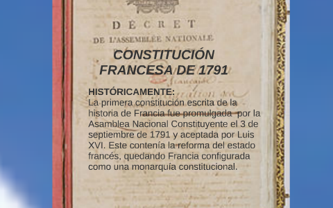 Revolucion Francesa