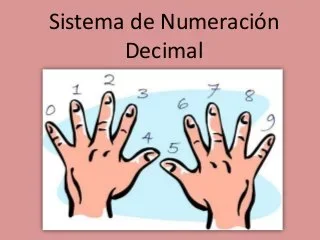 Invención del sistema numérico decimal
