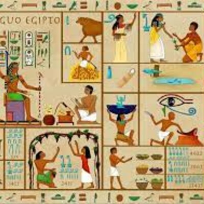 Timeline: La época antigua y la pedagogía