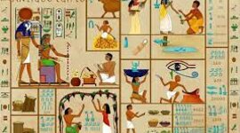 Timeline: LA EPOCA ANTIGUA Y LA PEDAGOGIA