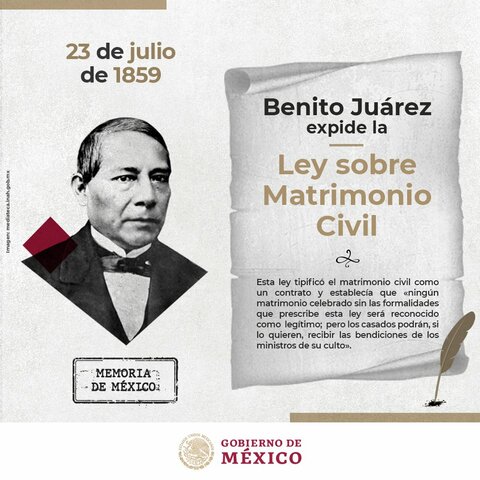 Ley del Matrimonio Civil