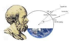 Eratóstenes de Cirene mide la circunferencia de la Tierra con gran precisión.