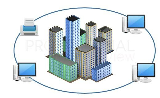 RED DE ÁREA METROPOLITANA