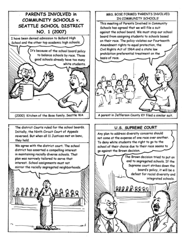 Parents involved in Community Schools v. Seattle School District No. 1