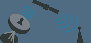 Primer sistema transcontinental de microondas