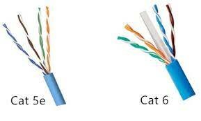 LLEGADA DEL CABLE CAT 6