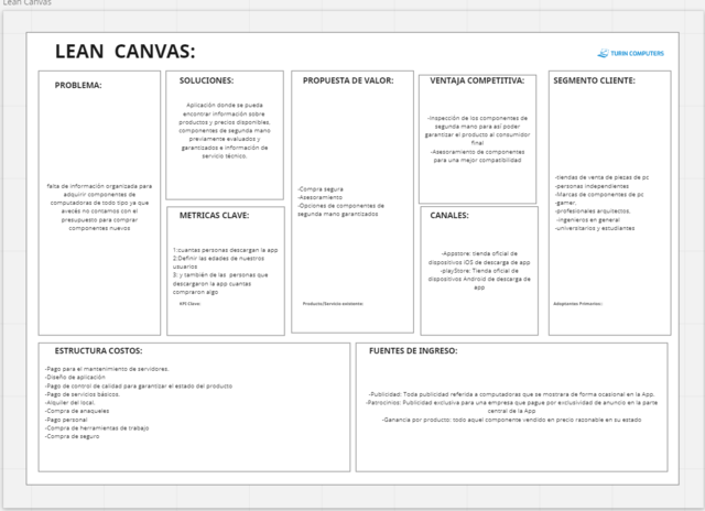 LEAN CANVAS