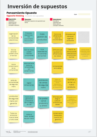 inversion  de opuestos