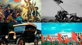 Timeline: ETAPAS DE LA HISTORIA CONTEMPORANEA