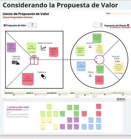 Considerando Propuesta del Valor