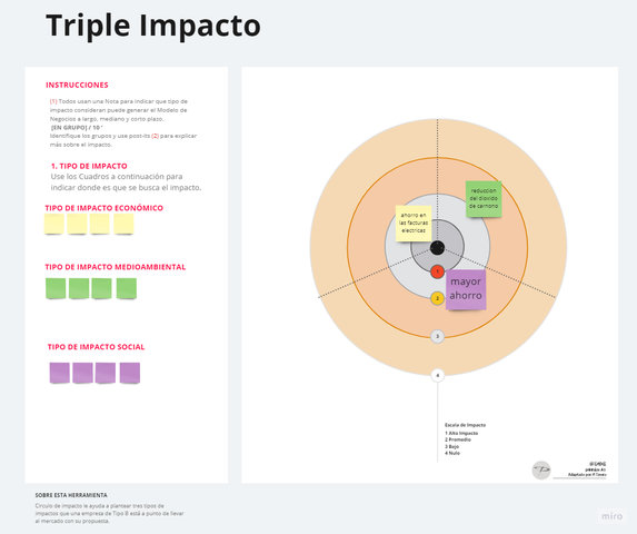 Triple Impacto