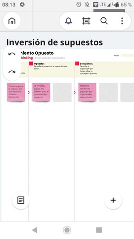 Inversión de supuestos