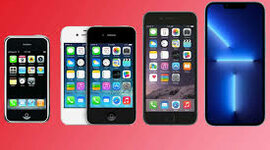 Timeline: La evolucion de iPhone