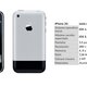 Evolucion del iphone 2g[2]