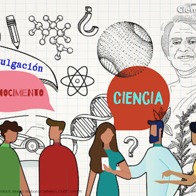 Timeline: Historia de la orientación en Colombia