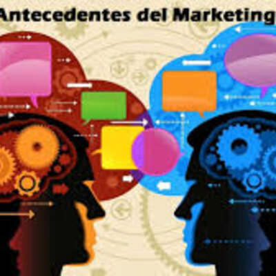 Timeline: ANTECEDENTES HISTÓRICOS DE LA MERCADOTECNIA