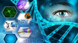 Timeline: AVANCES TECNOLÓGICOS DEL SIGLO XXI