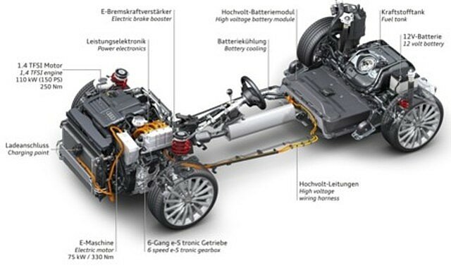 los coches serán pilotados automáticamente