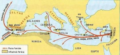 Los fenicios desarrollaron rutas marítimas alrededor de todo el mediterráneo y hacia el mar rojo y el océano indico