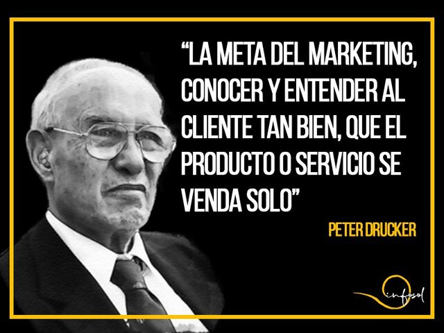 Marketing Multidisciplinar