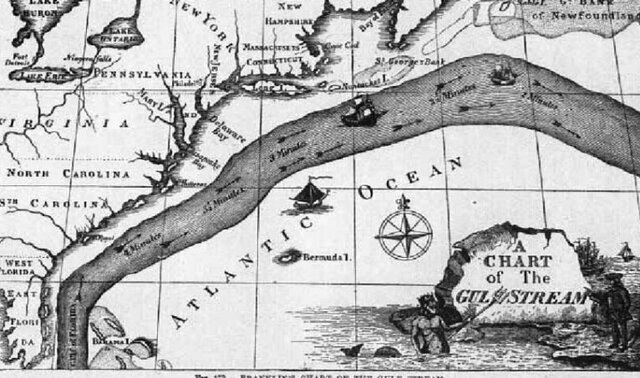 Mapa de Benjamin Franklin de la Corriente del Golfo