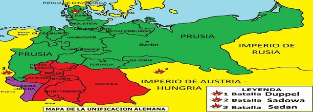 UNIFICACIÓN DE ALEMANIA