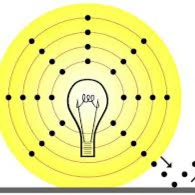 Timeline: Predecesores Newton