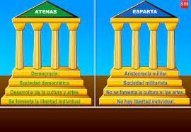 Democratización de la Educación.