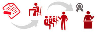 Ley General del Servicio profesional Docente