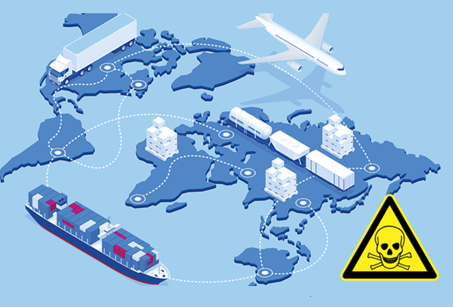 CRISIS DE LA CADENA DE SUBMINISTRES MUNDIAL