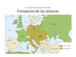 La formación de alianzas previas a la I Guerra Mundial