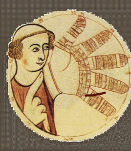 Guido of Arezzo’s Micrologus