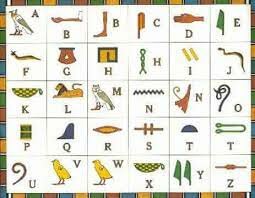 Descubrimiento de la escritura