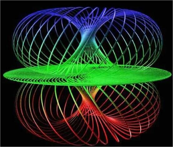 Quantum Field Theory