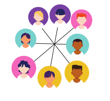 Escuela de las relaciones humanas