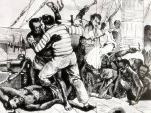 The Atlantic Slave Trade