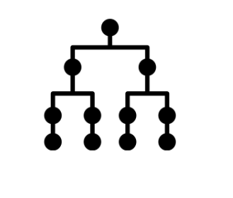 Teoría estructuralista