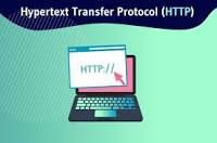 APARECE LA PRIMERA VERSION DEL PROTOCOLA HTTP