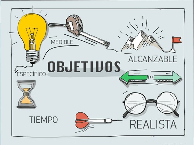 MI PROPIA EMPRESA- META A FUTURO