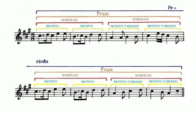 Heinrich Christoph Koch (1749 - 1816)
