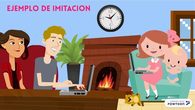 EL MODELO BÁSICO DEL CONDICIONAMIENTO OPERANTE