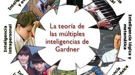 Timeline: INTELIGENCIA MULTIPLES EN MI PROYECTO DE VIDA