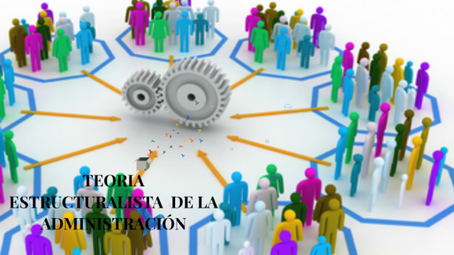 Teoría Estructuralista