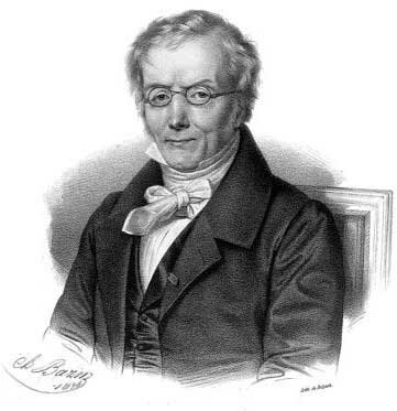 1563 Johann Weyer (1515-1558) El surgimiento del humanismo( EL RENACIMIENTO)