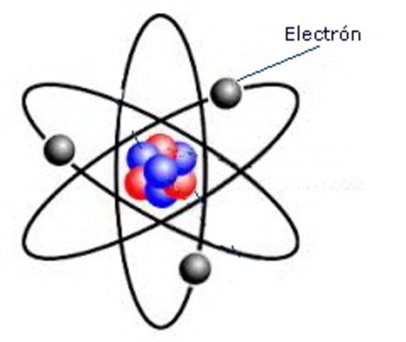 Descobriment de l'electró