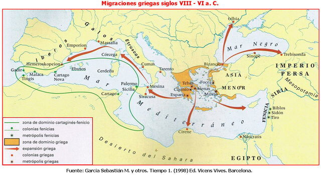 Colonizaciones Griegas