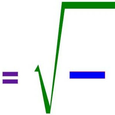 Timeline: Como se crearon los numeros imaginarios