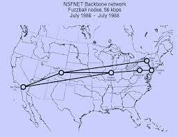 NSFNET