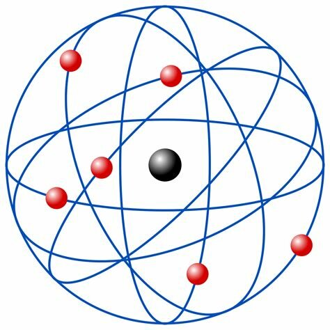 MODEL ATÒMIC DE RUTHERFORD