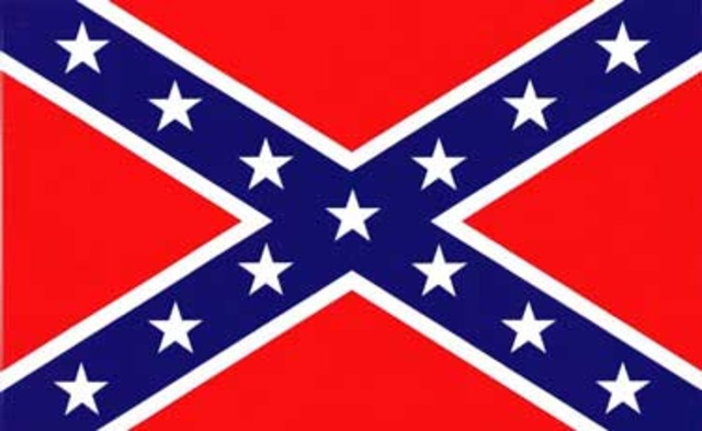 Formation of the Confederate States of America